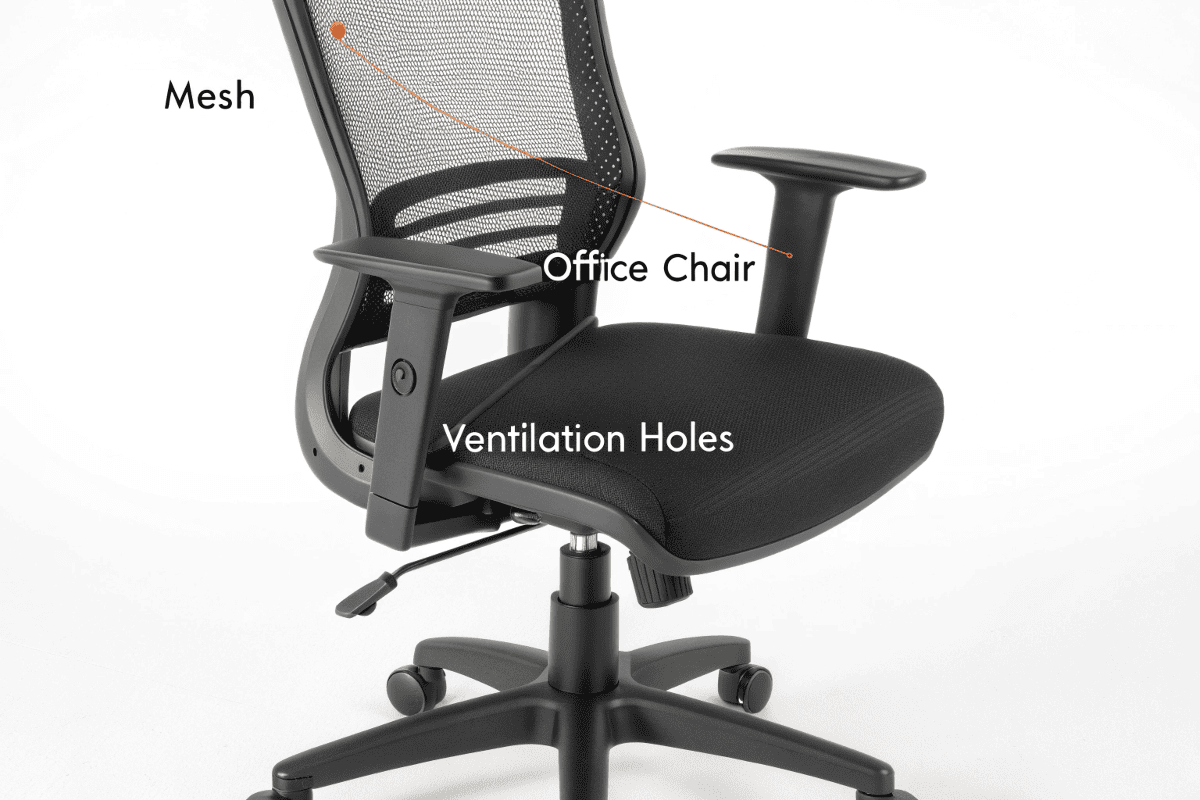 technical breakdown of mesh office chair